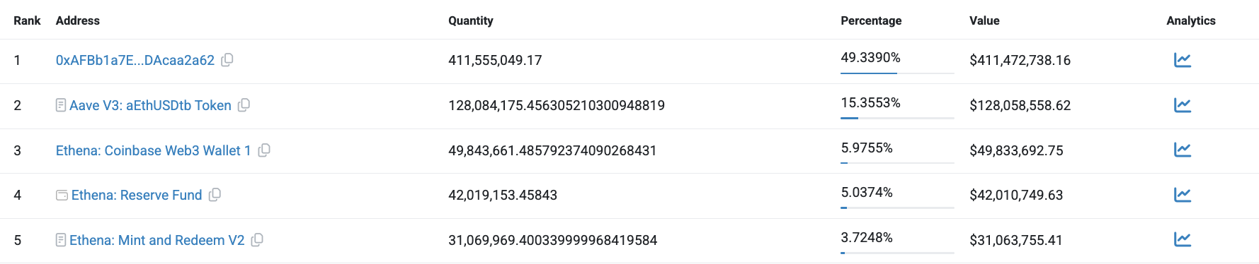 =889x187