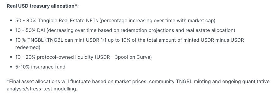 usdr-collatera-structure